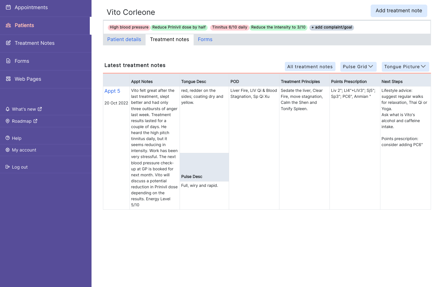 Screenshot of Fixlinic dashboard